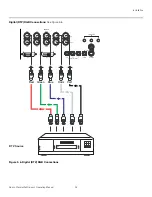 Предварительный просмотр 33 страницы Runco FlPL-50XA Owner'S Operating Manual