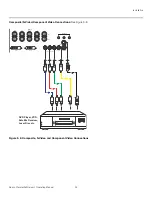 Предварительный просмотр 35 страницы Runco FlPL-50XA Owner'S Operating Manual