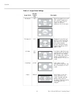 Предварительный просмотр 44 страницы Runco FlPL-50XA Owner'S Operating Manual