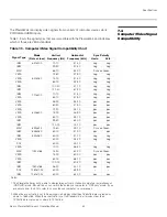 Предварительный просмотр 65 страницы Runco FlPL-50XA Owner'S Operating Manual