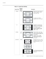 Preview for 54 page of Runco LightStyle LS-100d Installation & Operation Manual