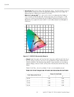 Preview for 66 page of Runco LightStyle LS-100d Installation & Operation Manual