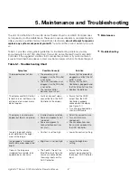 Preview for 83 page of Runco LightStyle LS-100d Installation & Operation Manual