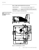 Preview for 110 page of Runco LightStyle LS-100d Installation & Operation Manual