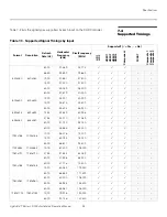 Preview for 111 page of Runco LightStyle LS-100d Installation & Operation Manual