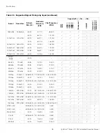 Preview for 112 page of Runco LightStyle LS-100d Installation & Operation Manual