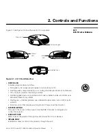 Preview for 21 page of Runco LIGHTSTYLE LS-10D Installation & Operation Manual