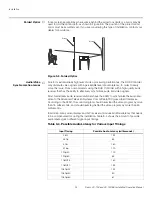 Preview for 40 page of Runco LIGHTSTYLE LS-10D Installation & Operation Manual