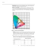 Preview for 78 page of Runco LIGHTSTYLE LS-10D Installation & Operation Manual