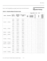 Preview for 121 page of Runco LIGHTSTYLE LS-10D Installation & Operation Manual