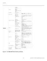 Preview for 74 page of Runco LightStyle LS-12HBd Installation & Operation Manual