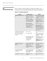 Preview for 114 page of Runco LightStyle LS-12HBd Installation & Operation Manual