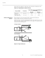 Предварительный просмотр 32 страницы Runco LIGHTSTYLE LS-7 Installation & Operation Manual