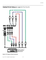 Предварительный просмотр 39 страницы Runco LIGHTSTYLE LS-7 Installation & Operation Manual