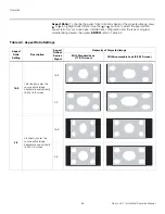 Предварительный просмотр 52 страницы Runco LIGHTSTYLE LS-7 Installation & Operation Manual