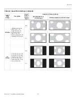 Предварительный просмотр 53 страницы Runco LIGHTSTYLE LS-7 Installation & Operation Manual