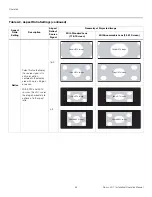 Предварительный просмотр 54 страницы Runco LIGHTSTYLE LS-7 Installation & Operation Manual