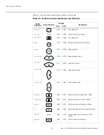 Предварительный просмотр 94 страницы Runco LIGHTSTYLE LS-HB Installation & Operation Manual