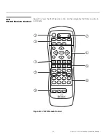 Preview for 24 page of Runco NLMP22109 Installation & Operation Manual