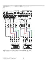 Preview for 43 page of Runco NLMP22109 Installation & Operation Manual