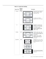 Предварительный просмотр 62 страницы Runco NLMP22109 Installation & Operation Manual