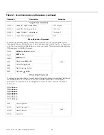 Preview for 79 page of Runco NLMP22109 Installation & Operation Manual