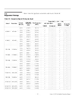 Предварительный просмотр 84 страницы Runco NLMP22109 Installation & Operation Manual