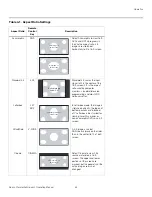 Предварительный просмотр 45 страницы Runco PlasmaWall PL-50XA Owner'S Operating Manual