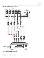 Preview for 33 page of Runco PlasmaWall PL-61DHD Owner'S Operating Manual