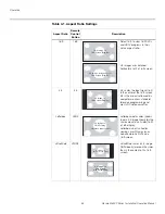 Предварительный просмотр 54 страницы Runco PlasmaWall XP-103DHD Installation And Operation Manual