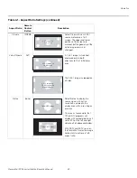 Предварительный просмотр 55 страницы Runco PlasmaWall XP-103DHD Installation And Operation Manual