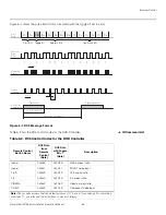 Предварительный просмотр 85 страницы Runco PlasmaWall XP-103DHD Installation And Operation Manual