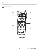 Preview for 24 page of Runco Q-750i Series Installation And Operation Manual