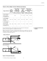 Preview for 31 page of Runco Q-750i Series Installation And Operation Manual