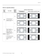 Preview for 63 page of Runco Q-750i Series Installation And Operation Manual