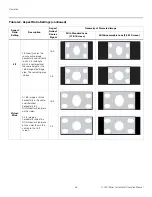 Preview for 64 page of Runco Q-750i Series Installation And Operation Manual