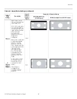 Preview for 65 page of Runco Q-750i Series Installation And Operation Manual