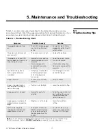 Preview for 87 page of Runco Q-750i Series Installation And Operation Manual