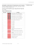 Preview for 99 page of Runco Q-750i Series Installation And Operation Manual