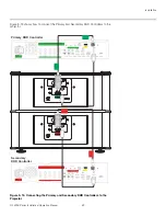 Preview for 55 page of Runco QuantumColor CineWide with AutoScope Q-1500d Installation & Operation Manual