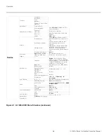 Preview for 82 page of Runco QuantumColor CineWide with AutoScope Q-1500d Installation & Operation Manual