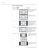 Preview for 84 page of Runco QuantumColor CineWide with AutoScope Q-1500d Installation & Operation Manual