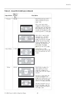 Preview for 85 page of Runco QuantumColor CineWide with AutoScope Q-1500d Installation & Operation Manual