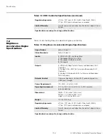 Preview for 142 page of Runco QuantumColor CineWide with AutoScope Q-1500d Installation & Operation Manual