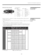 Preview for 49 page of Runco Reflection CL-410 Owner'S Operating Manual