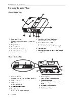 Preview for 7 page of Runco REFLECTION CL-510 Owner'S Operating Manual