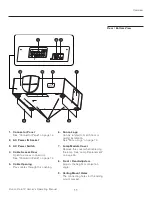 Preview for 11 page of Runco Reflection CL-610 CineWide Owner'S Operating Manual