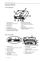 Preview for 7 page of Runco Reflection CL-710 Owner'S Operating Manual