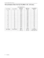 Preview for 15 page of Runco Reflection CL-710 Owner'S Operating Manual