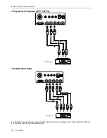 Preview for 19 page of Runco Reflection CL-710 Owner'S Operating Manual